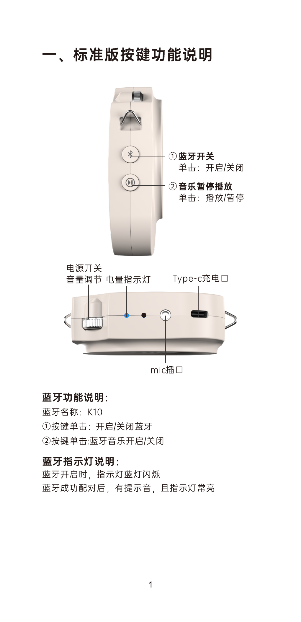 K10 说明书第 2 页