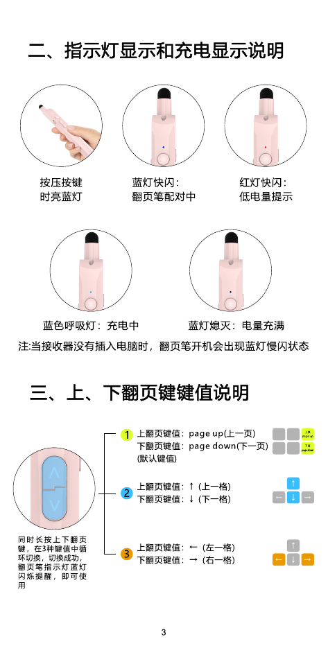 T10 标准版说明书第4页