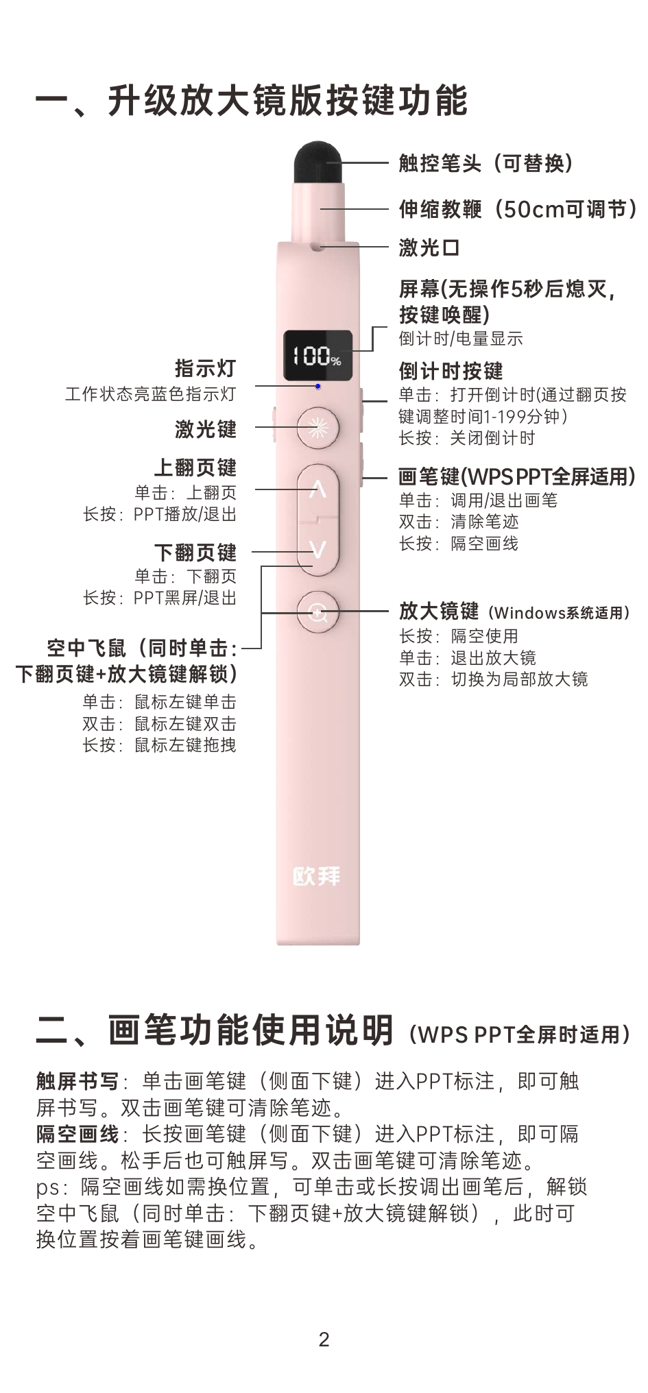 T10S 放大镜版说明书第 3 页
