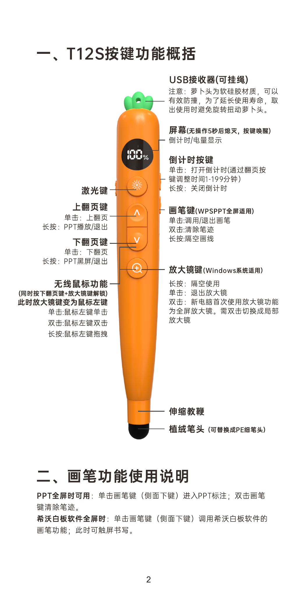 T12S 说明书第3页