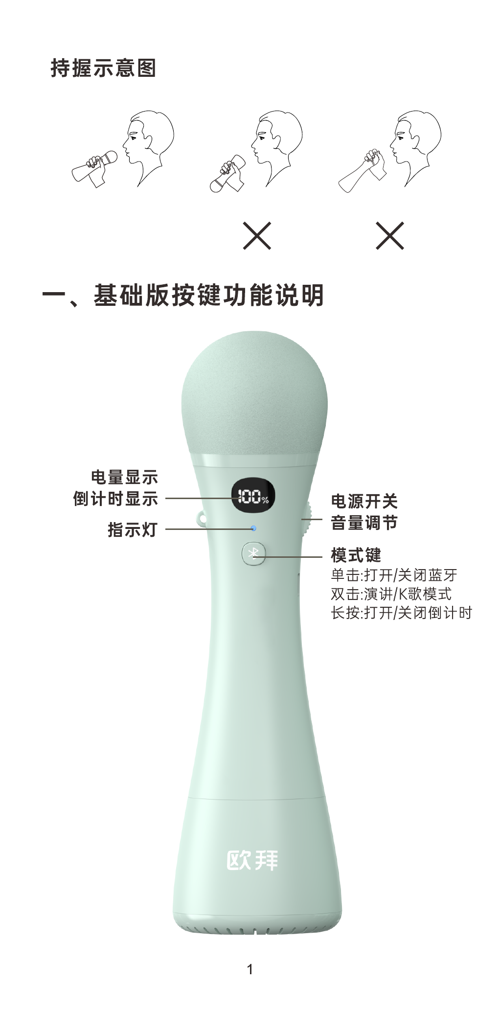 Z10S 说明书第 2 页