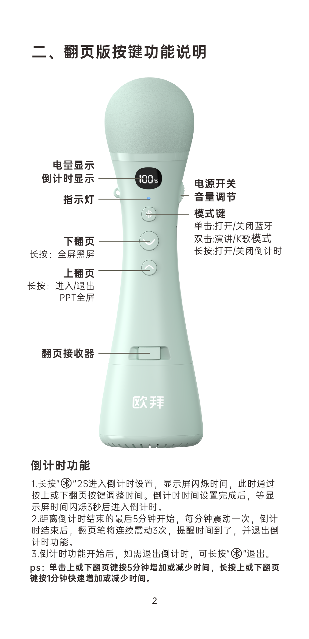 Z10S 说明书第 3 页